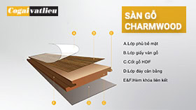 thumbnail-san-go-charmwood